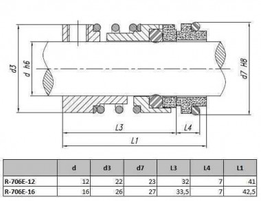 Торцеве механічне ущільнення R-706E 16, SIC/SIC, VITON, 304 — BTS Engineering