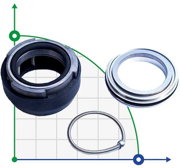 Торцеве ущільнення насосу FLYGT R-FL.OU 45, TC/TC, VITON фото 1 — BTS Engineering