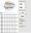 Garniture mécanique R-960 48, SIC/SIC, VITON, 304, T30LE фото 2 — BTS Engineering