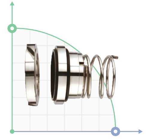 Uszczelnienia mechaniczne R-P09S-30 SIC/SIC/VITON/304 фото 1 — BTS Engineering