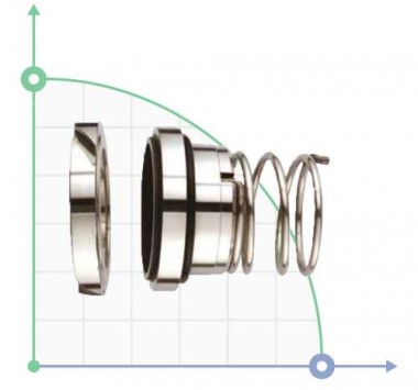 Ущільнювач механічний R-P09S-35 SIC/SIC/VITON/304 — BTS Engineering