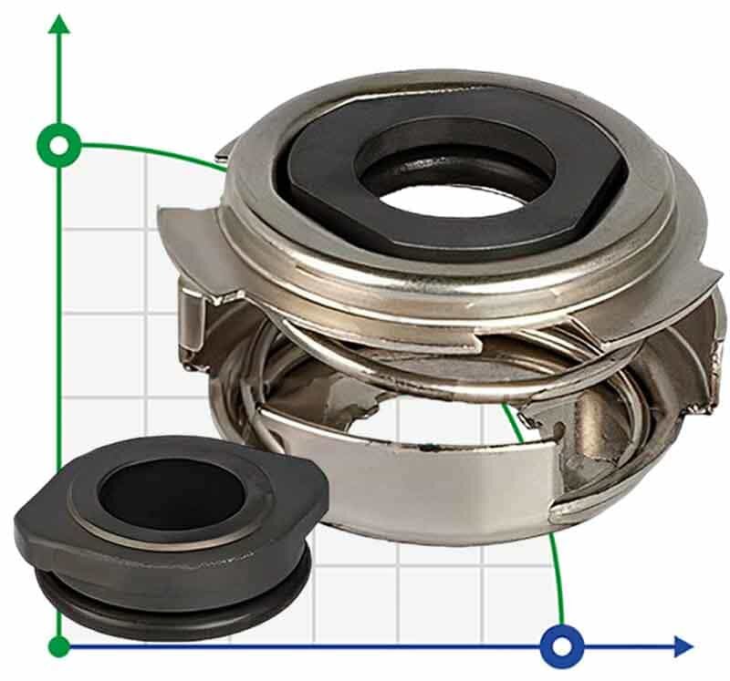 Pump seal Grundfos CM, CME and Boosters R-706D 12, CAR/SIC, EPDM, 304 фото 1 — BTS Engineering