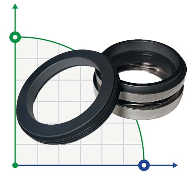 Uszczelnienie mechaniczne pompy ABS R-1577 65, SIC/SIC, VITON, 304, G60 фото 1 — BTS Engineering