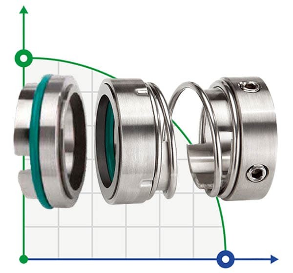 Mechanical seal R-112 18, SIC/SIC, VITON, 304 фото 1 — BTS Engineering