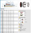 Одинарное торцевое уплотнение R-BT-RN 30, SIC/SIC, VITON, 304, T8RN фото 2 — BTS Engineering