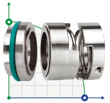 Торцевое уплотнение насоса R-128 55, SIC/SIC, EPDM, 304, T5S43 — BTS Engineering