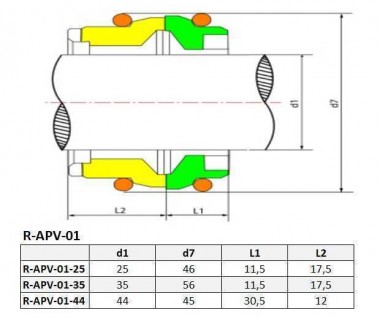 Joint d'arbre la pompe APV R-APV-01 25, SIC/SIC, EPDM — BTS Engineering