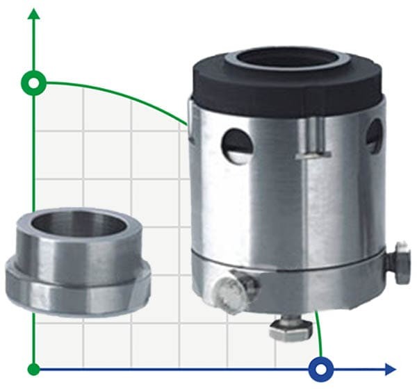 Уплотнение торцевое механическое R-HG204B 80, SIC/CAR, VITON, 316 фото 1 — BTS Engineering