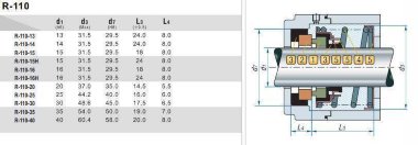 Торцевое уплотнение R-110 20, CAR/CER, NBR, 304 — BTS Engineering