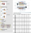 Gleitringdichtung für Pumpe R-M3N 53, L, CAR/SIC, VITON, 304, G9 фото 3 &mdash; BTS Engineering