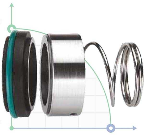 Mechanical seal R-BT-RN3 28, SIC/SIC, VITON, 304, CL фото 1 — BTS Engineering