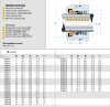 Mechanical seal R-560A 12, A, CAR/SIC, EPDM, 304 фото 2 — BTS Engineering