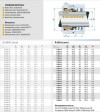 Торцевое механическое уплотнение R-BIA 38, CAR/SIC, EPDM, 304, T1В фото 2 — BTS Engineering