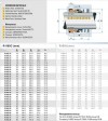 Механический уплотнитель R-560C 12, CAR/SIC, EPDM, 304, T1S43 фото 2 — BTS Engineering