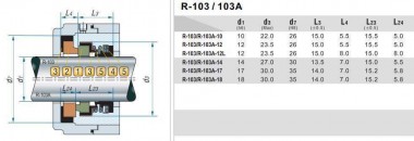 Уплотнение торцевое R-103 18, CAR/CER, EPDM, 304 — BTS Engineering