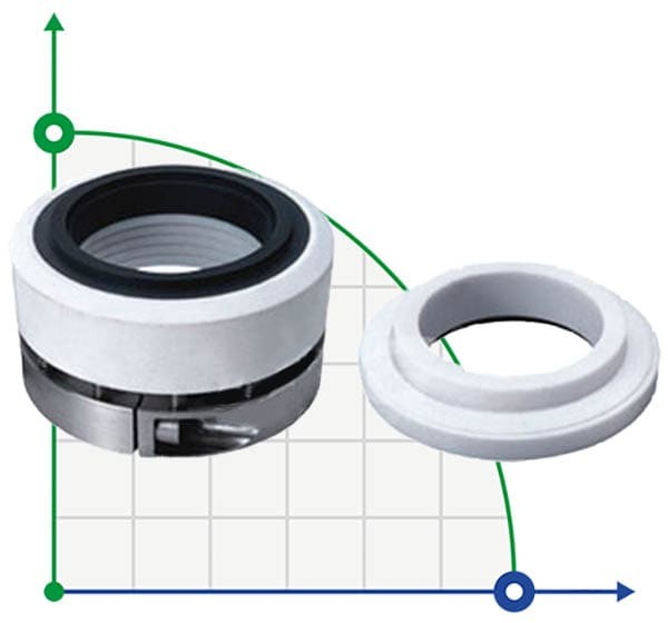 Uszczelnienie pompy R-HG212 110, PTFE/CER, PTFE, 316 фото 1 — BTS Engineering