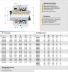 Уплотнение торцевое механическое R-T2 1.1/8, SIC/SIC, VITON, 304 фото 2 — BTS Engineering