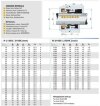 Торцевое механическое уплотнение к насосу R-2100S 22, SIC/SIC, VITON, 304, BS фото 2 &mdash; BTS Engineering