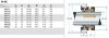 Mechanical seal R-6C 15, CAR/CER, NBR, 304 фото 2 — BTS Engineering