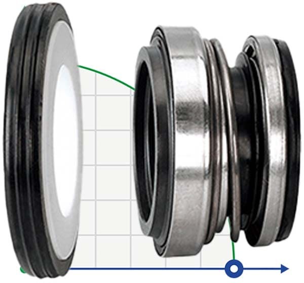 Garnitures mécaniques R-103A 10, CAR/CER, EPDM, 304 фото 1 — BTS Engineering