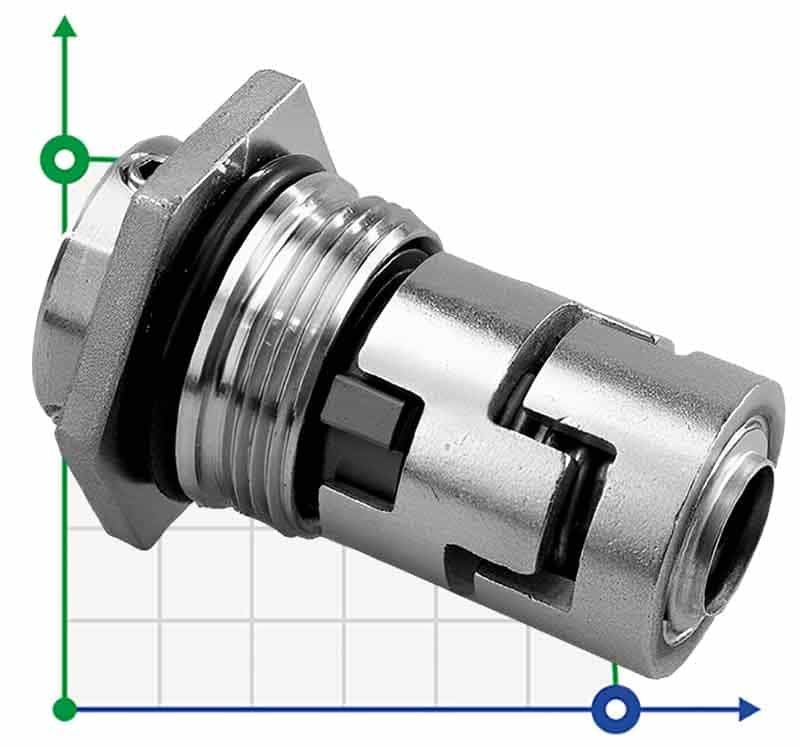 Торцеве ущільнення для Grundfos R-706H(CR) 22, SIC/SIC, VITON, 304 фото 1 — BTS Engineering