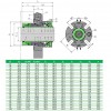 Kartusche Dichtung R-CARTEX(DN) 35, SIC/SIC/SIC/CAR, VITON, 304 фото 3 — BTS Engineering