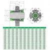 Kartusche Dichtung R-CARTEX(DN) 35, SIC/SIC/SIC/CAR, VITON, 304 фото 4 — BTS Engineering