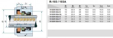 Уплотнения торцовое R-103A 12, CAR/CER, EPDM, 304 — BTS Engineering