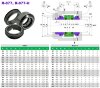 Торцевое механическое уплотнение R-877-U 28, SIC/CAR/SIC/CAR, EPDM, 304 фото 6 &mdash; BTS Engineering