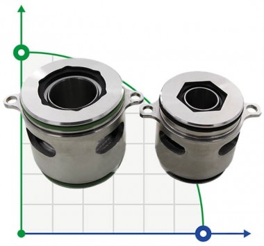 Картриджное уплотнение Grundfos R-706K 22, SIC/SIC/SIC/SIC, EPDM, 304 — BTS Engineering