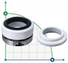 Уплотнение вала R-HG212 150, PTFE/CER, PTFE, 316 фото 1 — BTS Engineering