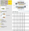 Багатопружинне ущільнення валу R-58U 80, SIC/SIC, VITON, 304, ВР фото 2 — BTS Engineering