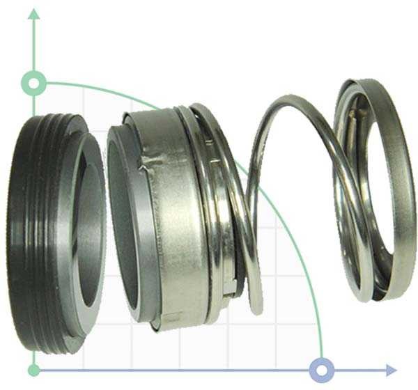 Mechanical seal R-BIA 55, CAR/SIC, EPDM, 304, T1В фото 1 — BTS Engineering