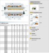 Gleitringdichtung R-M74D 28, TC/TC, EPDM, 304, G9 фото 2 — BTS Engineering