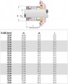 Ущільнення з металевим сильфоном R-680 2.5/8, SIC/SIC, VITON, AM350/316 фото 3 — BTS Engineering