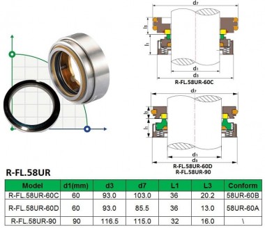 Uszczelnienie mechaniczne pompy Flygt R-FL.58UR 60, D, TC/TC, VITON, 304 — BTS Engineering