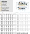 Механический уплотнитель R-560C 30, CAR/SIC, VITON, 304, T1S43 фото 2 — BTS Engineering