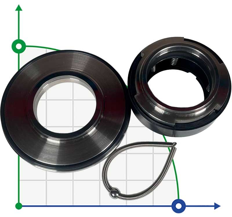 Mechanical seal for FLYGT pump type R-FL.NU 45 shaft TC/TC, VITON, 304 фото 1 — BTS Engineering
