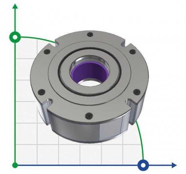 PALM 55-S-E Uszczelnienie wału mieszadła — BTS Engineering