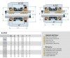 Двойное уплотнение вала насоса R-4702 30, СAR/CER/SIC/SIC, NBR, 304 фото 2 — BTS Engineering