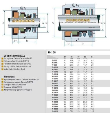Mechanical seal for pump R-108 17, L, SIC/SIC, VITON, 304 &mdash; BTS Engineering
