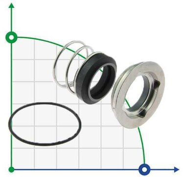 Garnitures mécaniques Alfa Laval R-AL.LKHs 42, CAR/SIC, EPDM, 304 — BTS Engineering