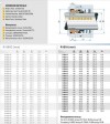 Mechanical seal R-BIA 75, CAR/SIC, EPDM, 304, T1В фото 2 — BTS Engineering