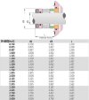 Ущільнення валу з металевим сильфоном R-680 80, SIC/SIC, VITON, AM350/316 фото 8 &mdash; BTS Engineering