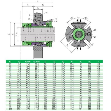 Подвійне картриджне ущільнення R-CARTEX(DN) 60, SIC/SIC/SIC/CAR, VITON, 304 — BTS Engineering
