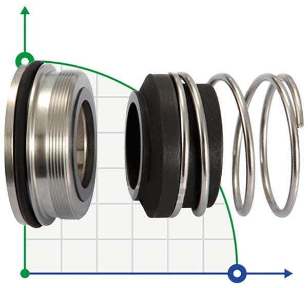 Торцеве ущільнення для насосу Alfa Laval R-AL.FM 27, CAR/SIC, EPDM, 304 фото 1 — BTS Engineering