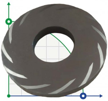 Rotary ring В0179 Sefco C-20 Tungsten Carbide — BTS Engineering