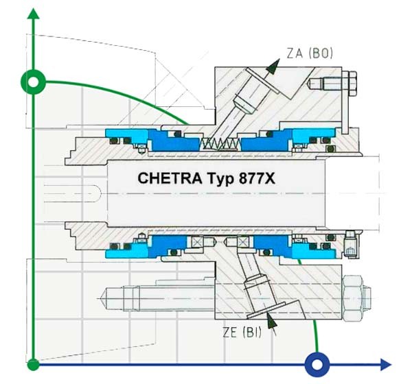 Stationary friction couple CHETRA 877X  SIC фото 1 — BTS Engineering