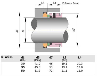 Mechanical seal for Inoxpa pump R-W011 35, SS/CAR, EPDM, 304 type AESSEAL W011U, VULCAN 1683 &mdash; BTS Engineering