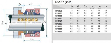 Soufflets PTFE Garniture mécanique R-152R 45, PTFE/CER, PTFE — BTS Engineering